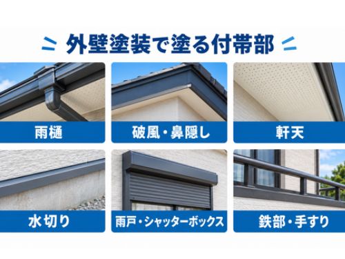 青森市外壁塗装｜付帯部はどこまで塗る？見積もり前に確認したい範囲